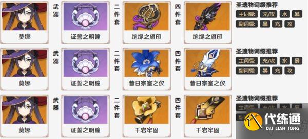 《原神》证誓之明瞳属性介绍及使用角色推荐