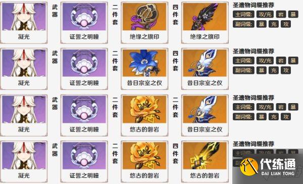 《原神》证誓之明瞳属性介绍及使用角色推荐