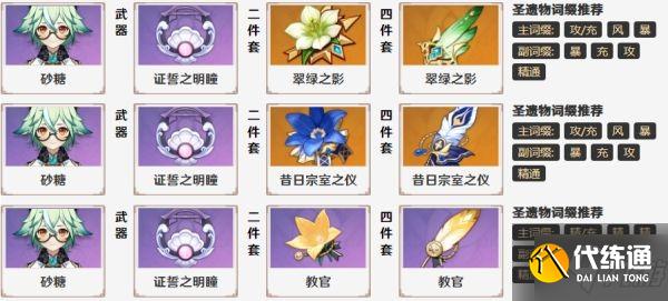 《原神》证誓之明瞳属性介绍及使用角色推荐