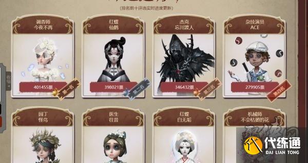 第五人格四周年返场皮肤投票在哪 4周年庆返场皮肤投票活动地址