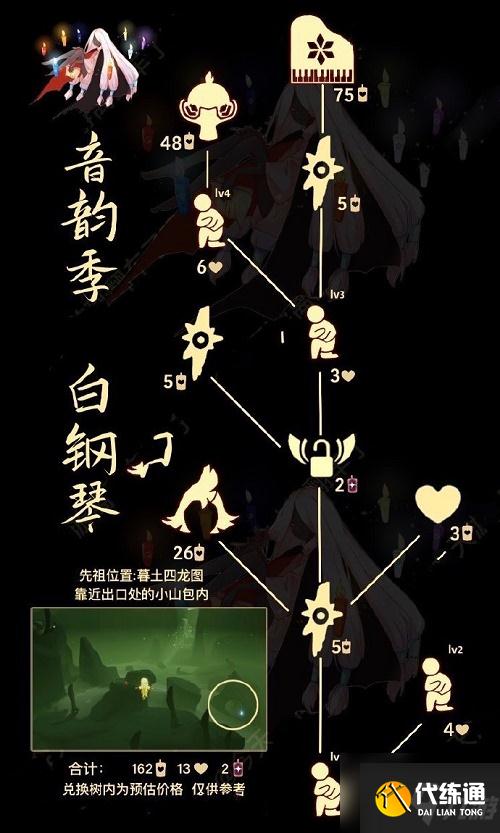 《光遇》旅行先祖骑士跪先祖3.24兑换表分享