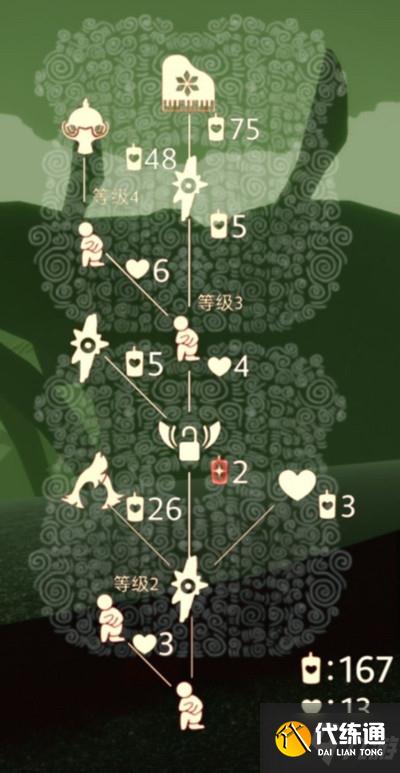 光遇骑士跪先祖兑换表一览 2022.3.24复刻高音钢琴先祖兑换物品图鉴