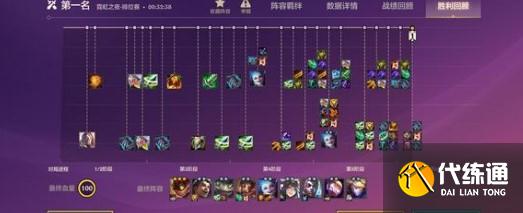 金铲铲之战霓虹之夜剑士大虫子阵容装备搭配 金铲铲之战霓虹之夜剑士大虫子阵容装备搭配