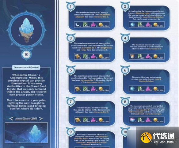 《原神》2.6版本更新内容介绍