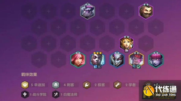 金铲铲之战s6.5辛迪刺阵容怎么玩 金铲铲之战s6.5辛迪刺阵容怎么玩