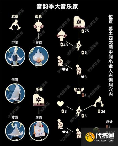 光遇复刻骑士跪先祖兑换图一览