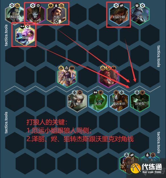 《金铲铲之战》狼人阵容怎么克制 克制狼人阵容推荐