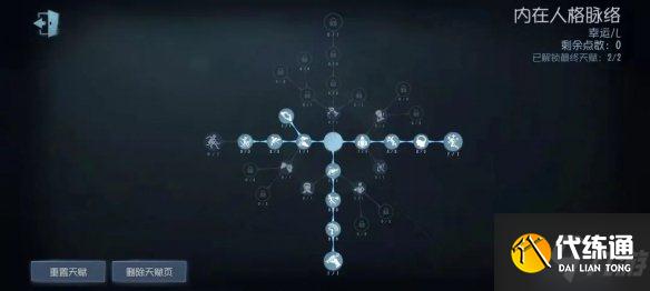 《第五人格》幸运儿天赋加点2022 幸运儿天赋加点图最新