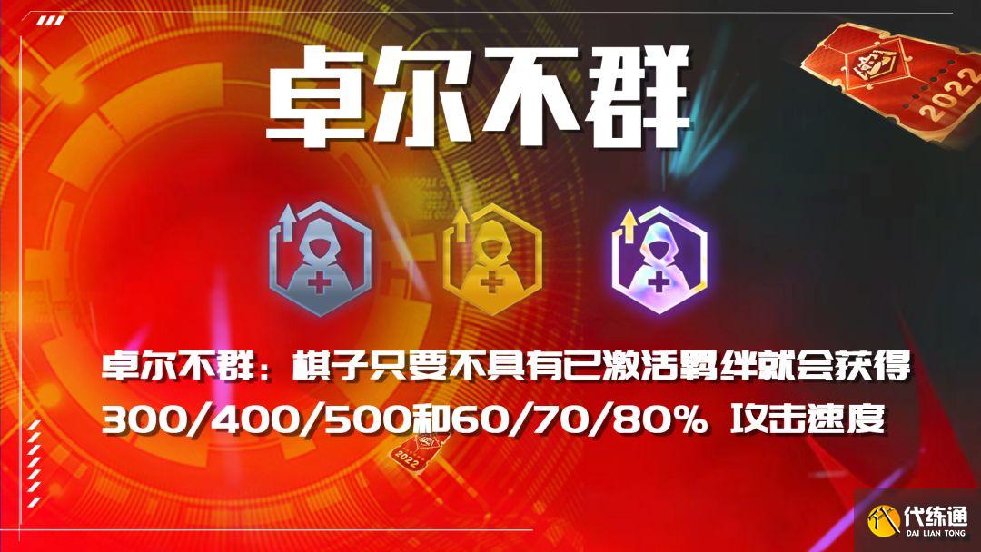 金铲铲之战卓尔不群阵容推荐:s6.5卓尔不群阵容搭配攻略图片2