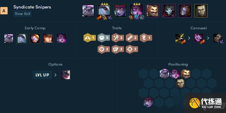 云顶之弈s6.5寒冰主c阵容及装备推荐