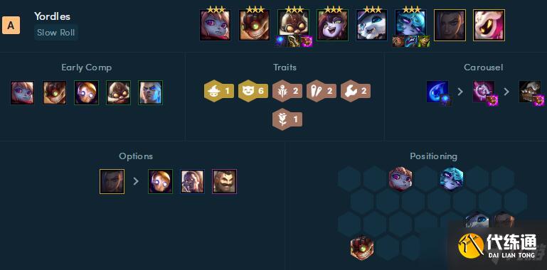 云顶之弈s6.5飞机装备推荐及主c阵容搭配攻略