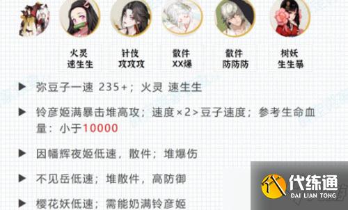 《阴阳师》荒川百战速通阵容及打法攻略