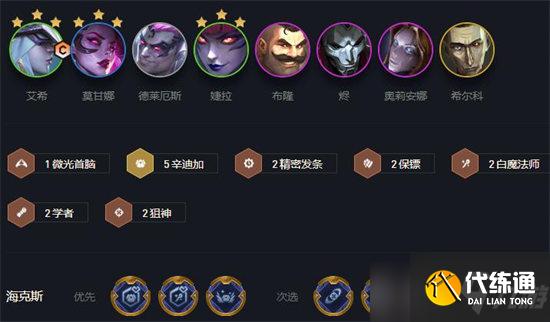 云顶之弈s6.5辛迪加阵容搭配推荐