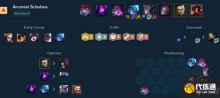 云顶之弈s6.5辛迪加阵容搭配推荐