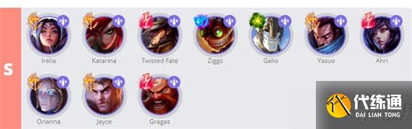 英雄联盟手游3.1版本中单强势英雄有什么