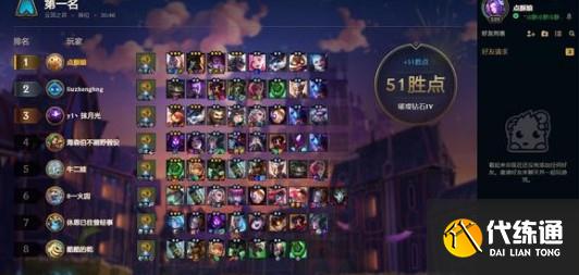 云顶之弈s6.5泽丽主c保镖95阵容装备搭配 云顶之弈s6.5泽丽主c保镖95阵容装备搭配