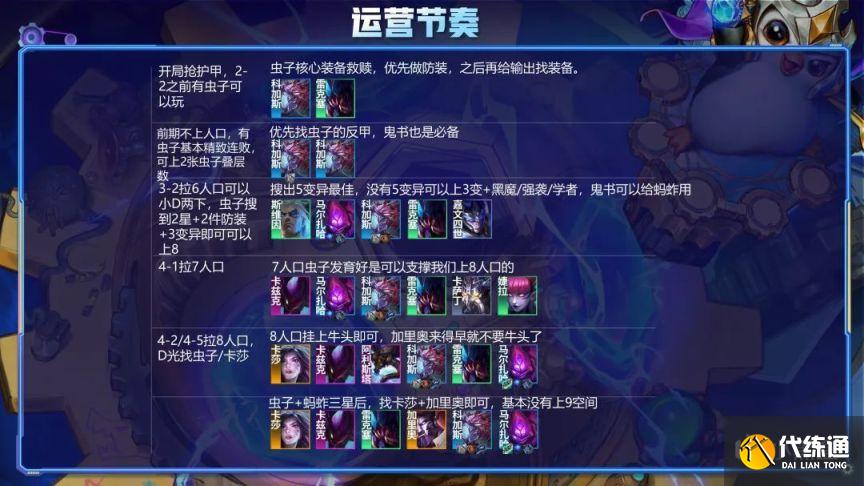 云顶之弈S6.5娱乐阵容推荐：12.5c版本7变异真伤阵容运营攻略[多图]图片5