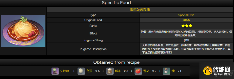 《原神》2.7新食谱一览 新料理食谱效果及配方介绍