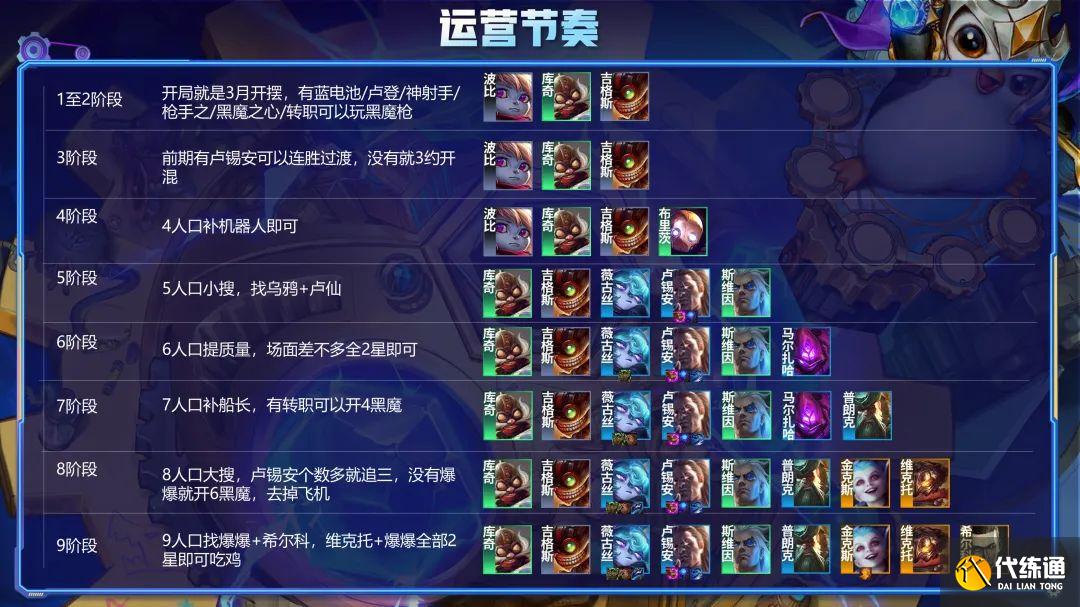 《云顶之弈》4黑魔阵容思路解析 《云顶之弈》4黑魔阵容思路解析