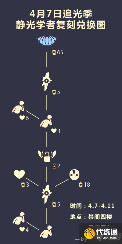 《光遇》幽蓝斗篷展示 2022灯泡幽蓝斗篷复刻