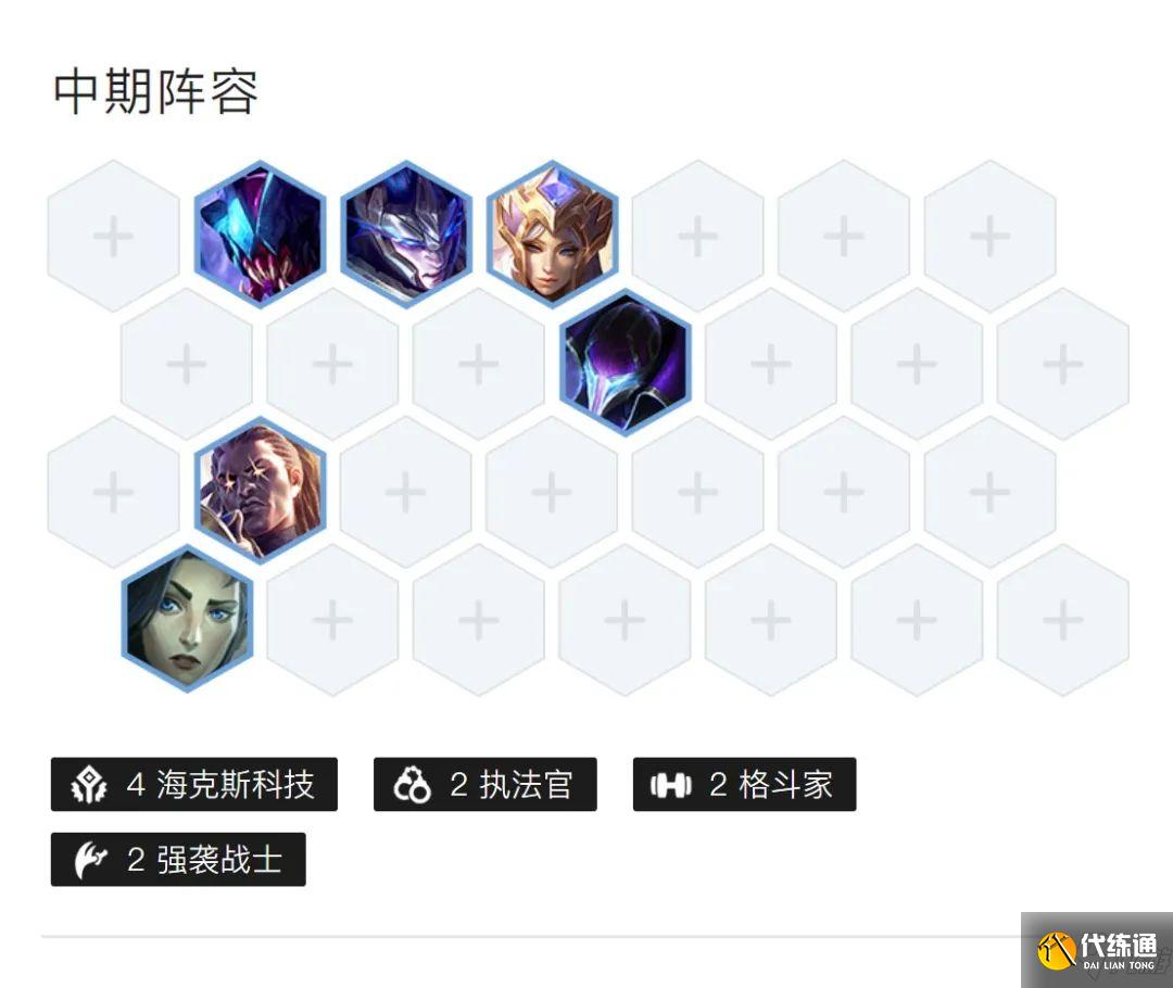 金铲铲之战极客强袭希维尔怎么玩 金铲铲之战极客强袭希维尔阵容攻略