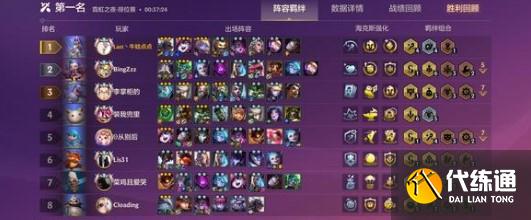 金铲铲之战迪迦狙神阵容装备搭配详解 金铲铲之战迪迦狙神阵容装备搭配详解