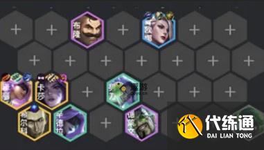 金铲铲之战七执事橙卡阵容玩法详解