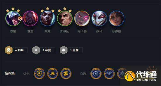 云顶之弈爆杀流男刀阵容搭配 爆杀流男刀阵容装备推荐