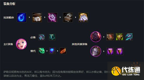 云顶之弈圣杯萨勒芬妮阵容搭配 圣杯萨勒芬妮阵容装备推荐