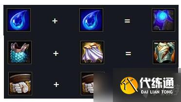 金铲铲之战希尔科怎么出装？希尔科最新出装推荐