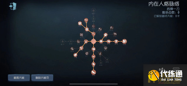 第五人格记录员天赋怎么加点