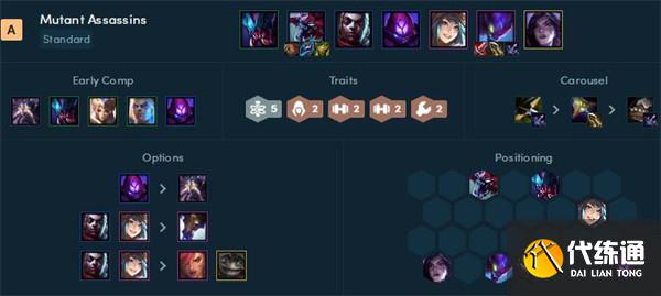 云顶之弈刺客螳螂出装及阵容推荐