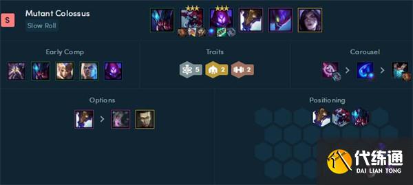 云顶之弈变异战士s6.5变异战士阵容推荐