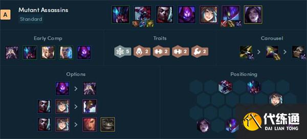 云顶之弈变异战士s6.5变异战士阵容推荐