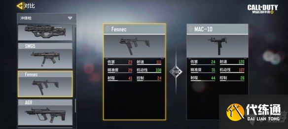 《使命召唤手游》mac10最强配件推荐 mac10冲锋枪怎么配