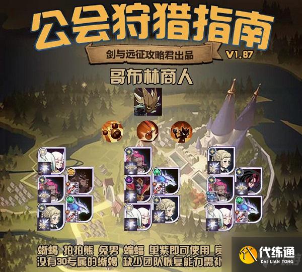 剑与远征公会狩猎哥布林阵容怎么组建?公会狩猎哥布林阵容组建分析与分享