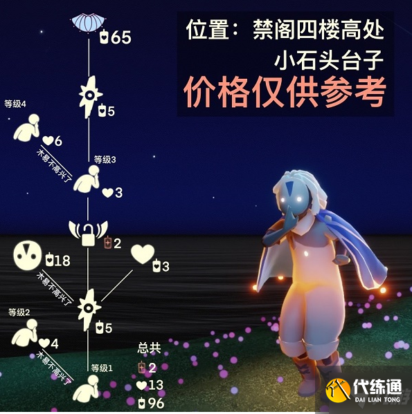 光遇2022灯泡斗篷先祖有什么 光遇2022灯泡斗篷先祖兑换图分享