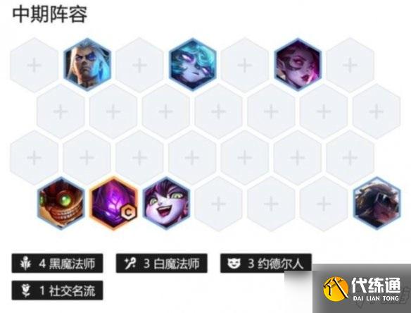 《金铲铲之战》至臻黑白魔阵容怎么玩？