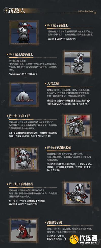 明日方舟破碎日冕攻略大全 新主线破碎日冕通关图文攻略