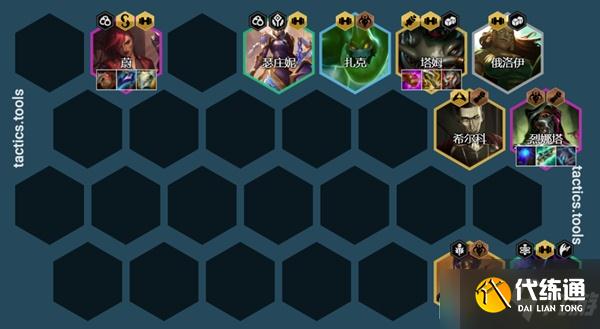 云顶之弈12.6b毒斗罗阵容组合攻略 12.6b毒斗罗阵容搭配推荐