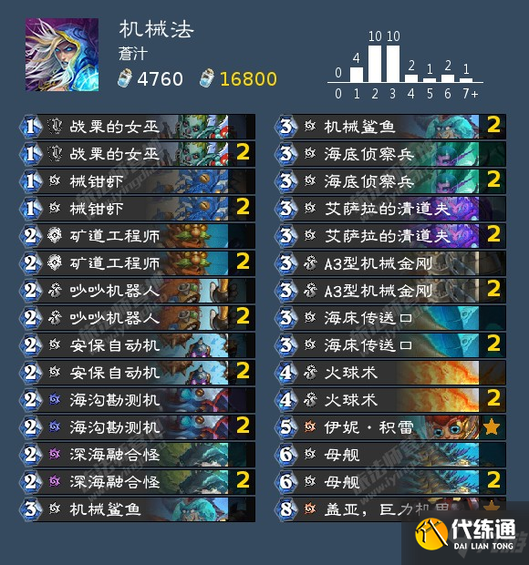 炉石传说沉没之城版本标准模式式首日卡组分享