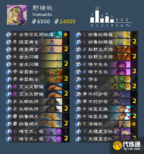 炉石传说沉没之城版本标准模式式首日卡组分享