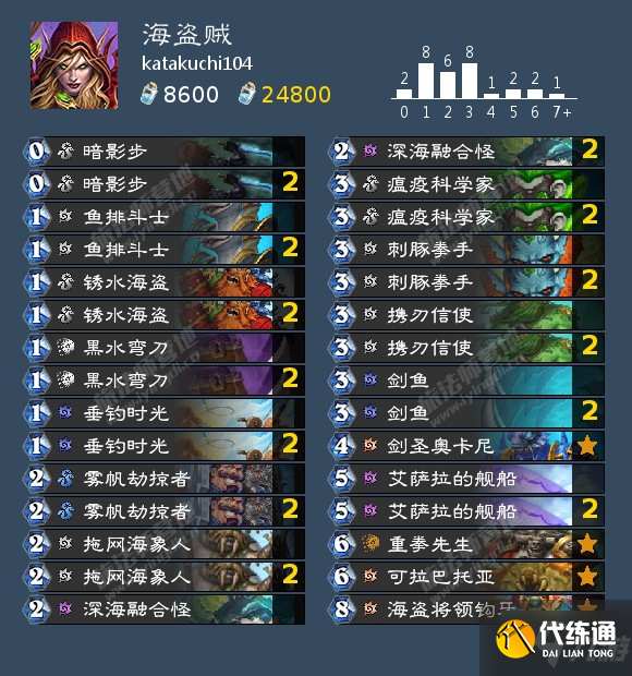 炉石传说沉没之城版本标准模式式首日卡组分享