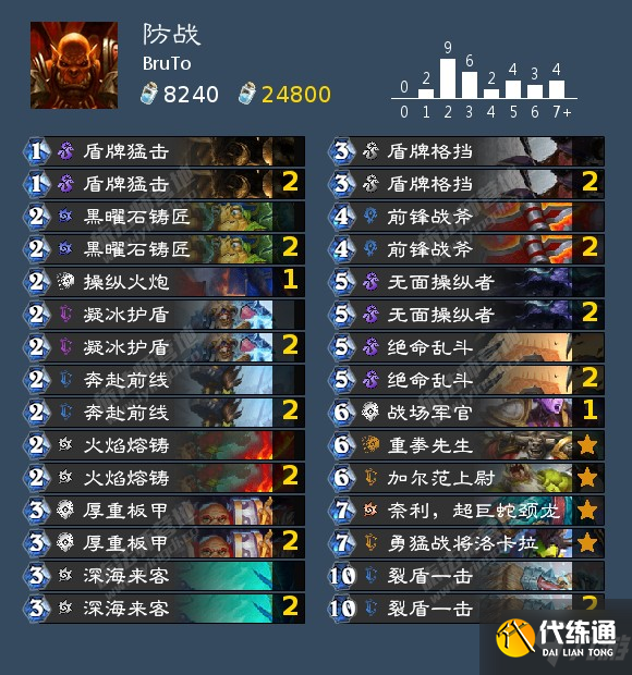 炉石传说沉没之城版本标准模式式首日卡组分享