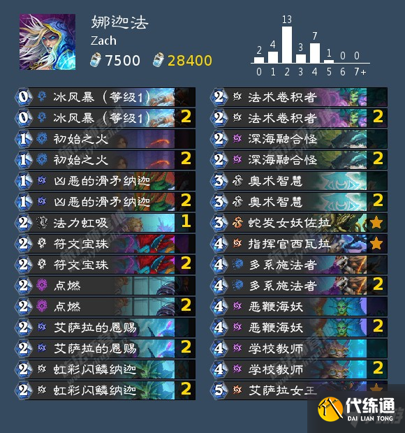 炉石传说沉没之城版本标准模式式首日卡组分享