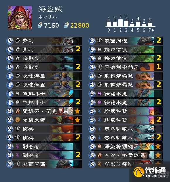 炉石传说沉没之城版本标准模式式首日卡组分享