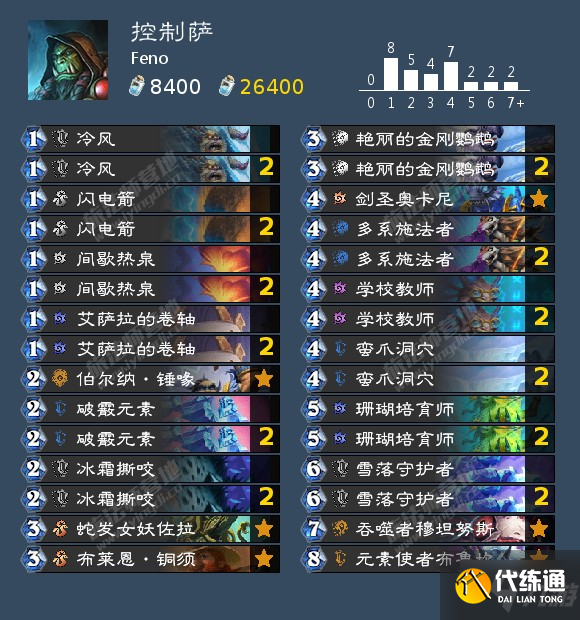 炉石传说沉没之城版本标准模式式首日卡组分享