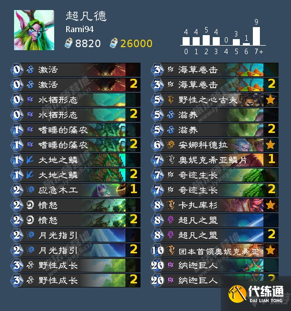 炉石传说沉没之城版本标准模式式首日卡组分享