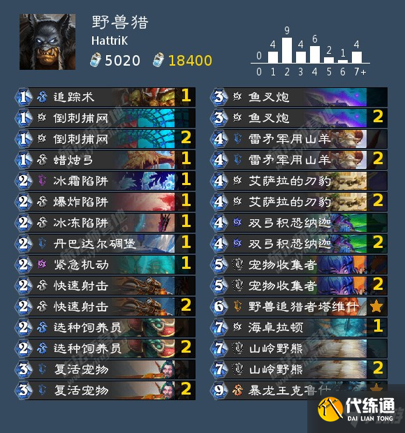 炉石传说沉没之城版本标准模式式首日卡组分享