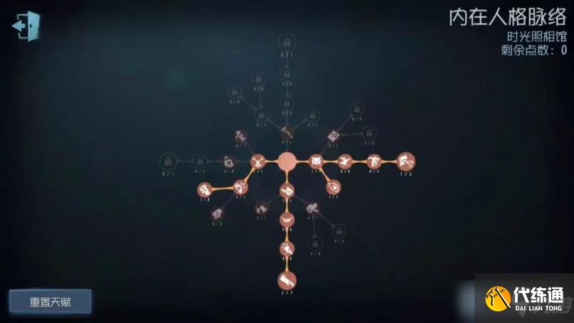 《第五人格》约瑟夫怎么加点?约瑟夫加点推荐